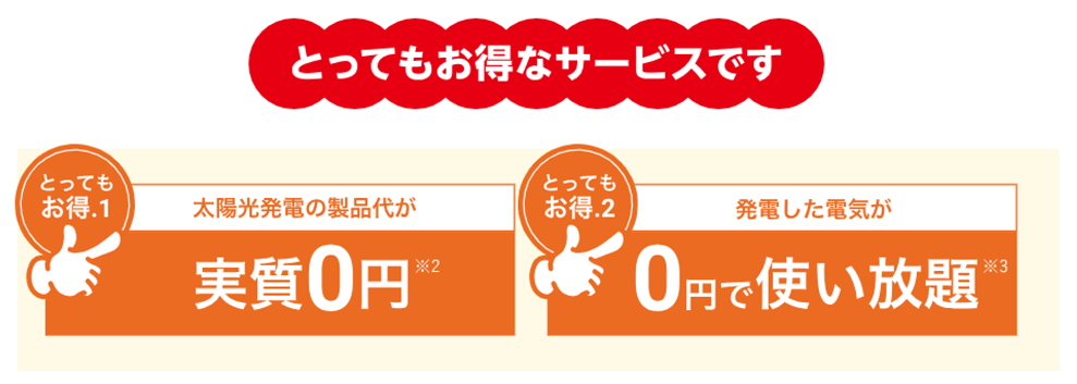 太陽光パネルが実質0円
